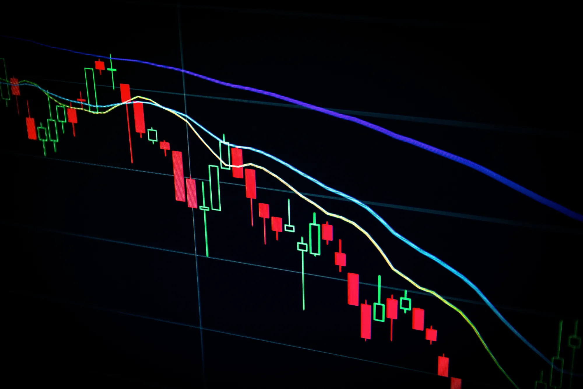 Stock Trading