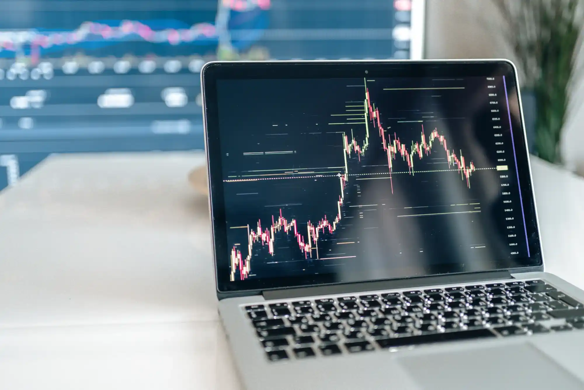 ما هي أفضل استراتيجيات استخدام مؤشرات الفوركس؟